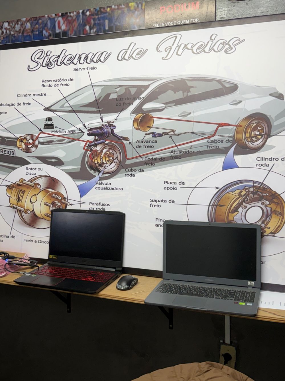 Painel ilustrado do sistema de freios exposto na oficina, com o módulo ABS identificado